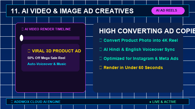 Ad Making (Img/Video) Animated Demonstration