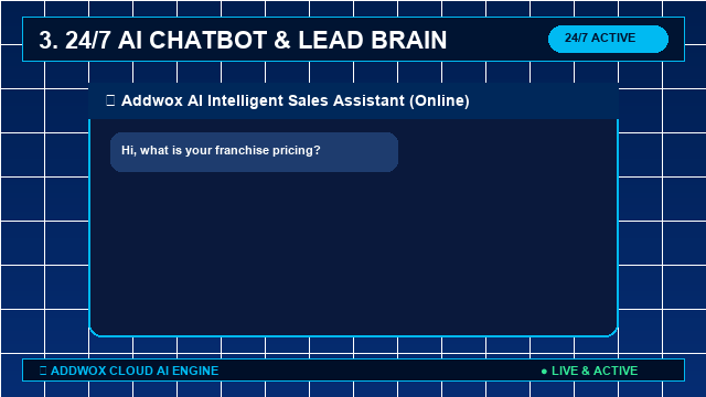 Chatbot for Website Animated Demonstration