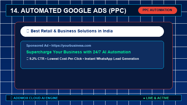 Automated Google Ads Animated Demonstration