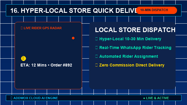 Store Quick Delivery Animated Demonstration