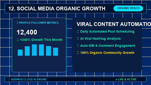 Social Media Growth Animated Demonstration